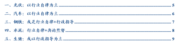 投资炒股配资 近期哪些行业在反内卷？关注光伏、汽车、钢铁、水泥、生猪